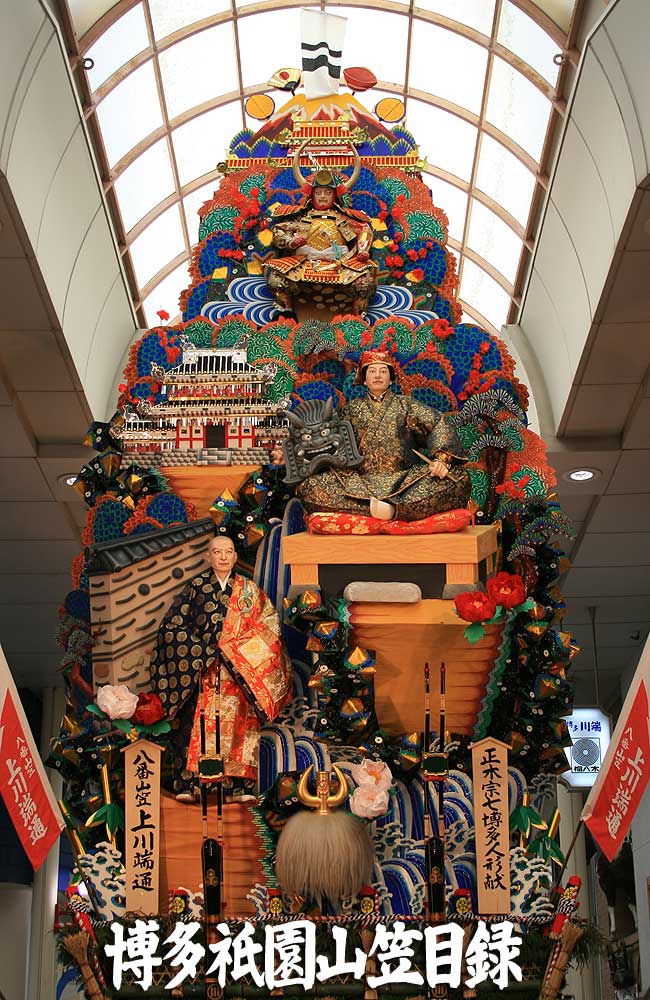 上川端通